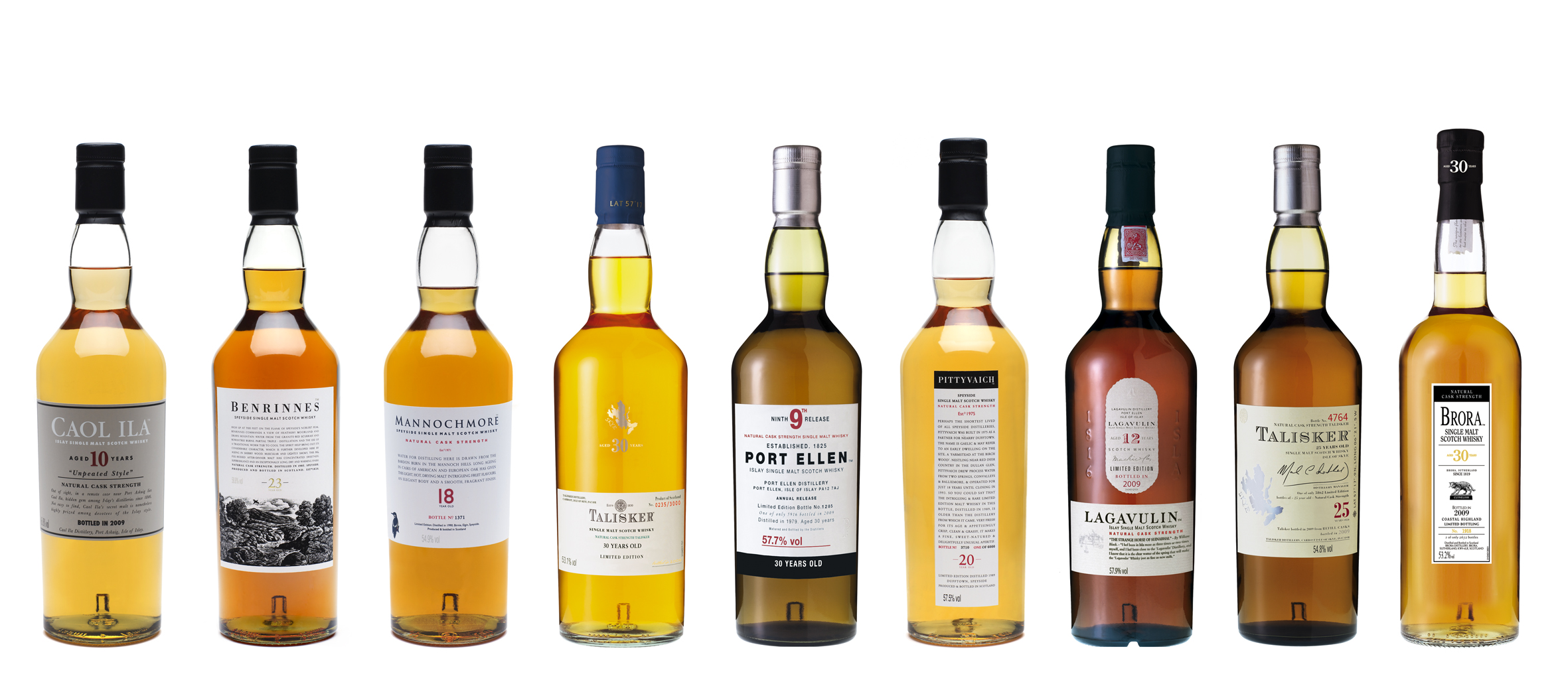 Best Scotch whisky in India